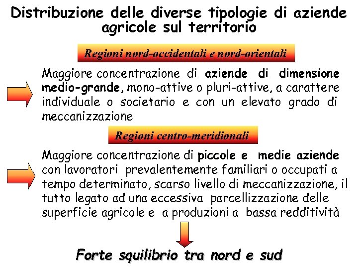 Distribuzione delle diverse tipologie di aziende agricole sul territorio Regioni nord-occidentali e nord-orientali Maggiore