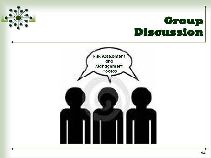 Group Discussion Risk Assessment and Management Process 14 