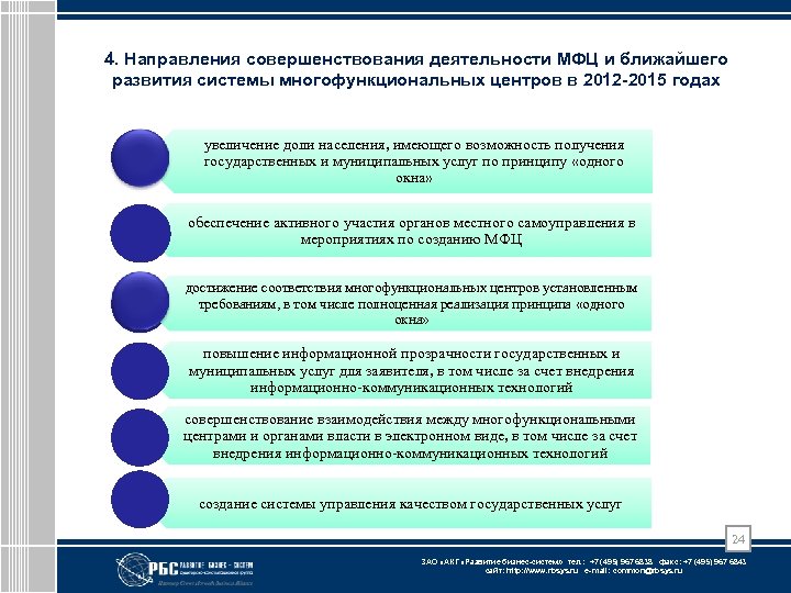 4. Направления совершенствования деятельности МФЦ и ближайшего развития системы многофункциональных центров в 2012 -2015