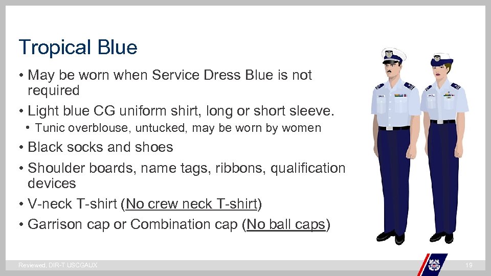 Tropical Blue • May be worn when Service Dress Blue is not required •
