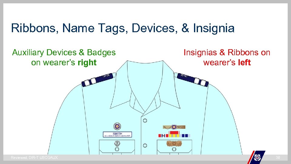 Ribbons, Name Tags, Devices, & Insignia Auxiliary Devices & Badges on wearer’s right Insignias