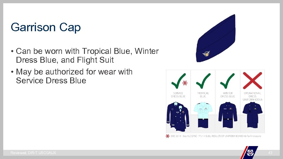 Garrison Cap • Can be worn with Tropical Blue, Winter Dress Blue, and Flight