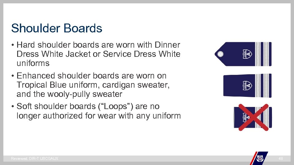 Shoulder Boards • Hard shoulder boards are worn with Dinner Dress White Jacket or