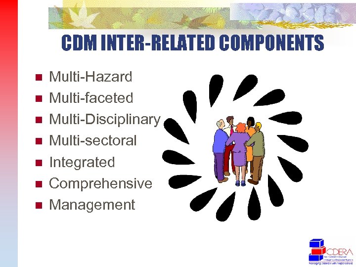 CDM INTER-RELATED COMPONENTS n n n n Multi-Hazard Multi-faceted Multi-Disciplinary Multi-sectoral Integrated Comprehensive Management