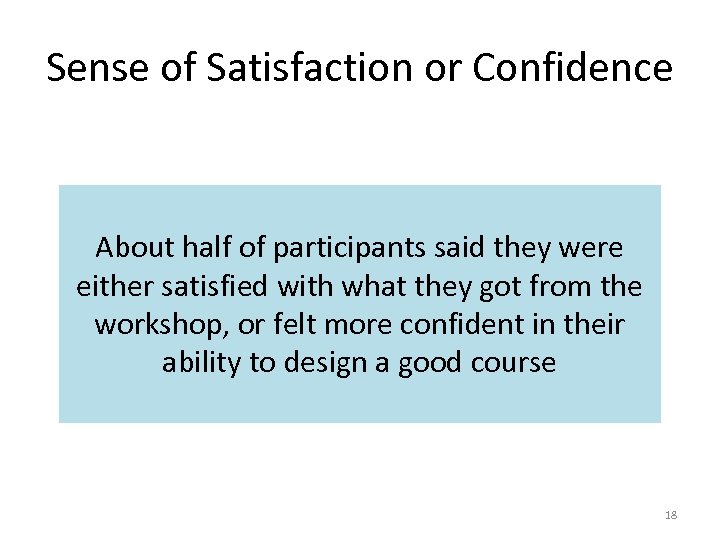 Sense of Satisfaction or Confidence About half of participants said they were either satisfied