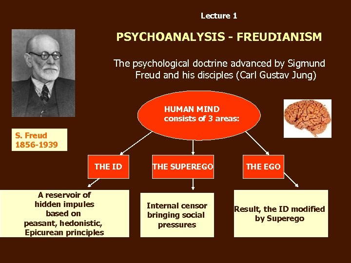 Lecture 1 PSYCHOANALYSIS - FREUDIANISM The psychological doctrine advanced by Sigmund Freud and his