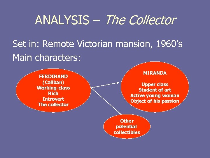 ANALYSIS – The Collector Set in: Remote Victorian mansion, 1960’s Main characters: FERDINAND (Caliban)
