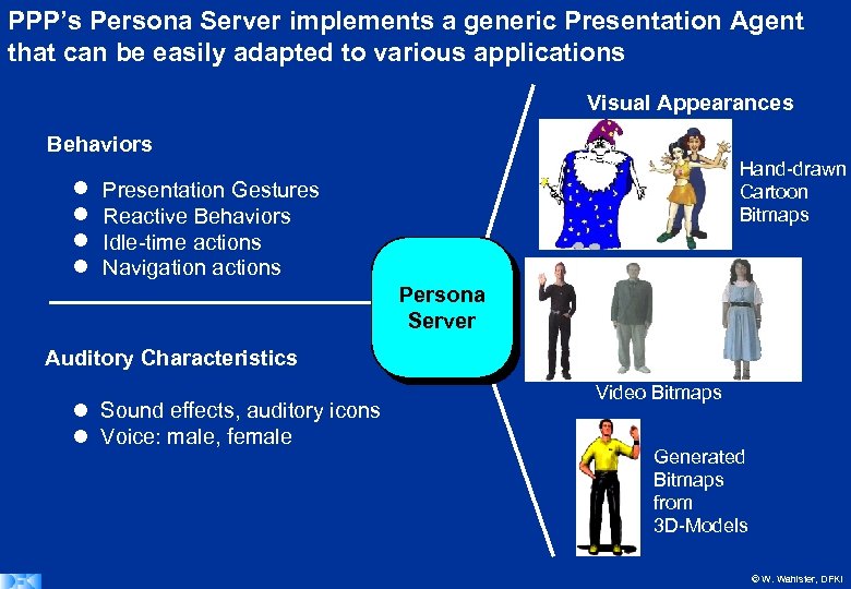 PPP’s Persona Server implements a generic Presentation Agent that can be easily adapted to