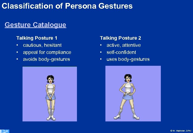 Classification of Persona Gestures Gesture Catalogue Talking Posture 1 • cautious, hesitant • appeal