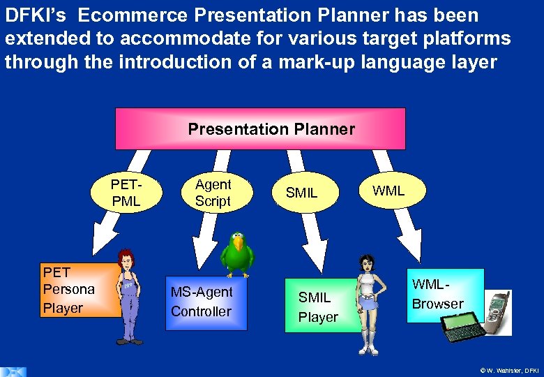 DFKI’s Ecommerce Presentation Planner has been extended to accommodate for various target platforms through