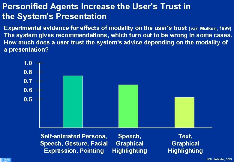 Personified Agents Increase the User's Trust in the System's Presentation Experimental evidence for effects