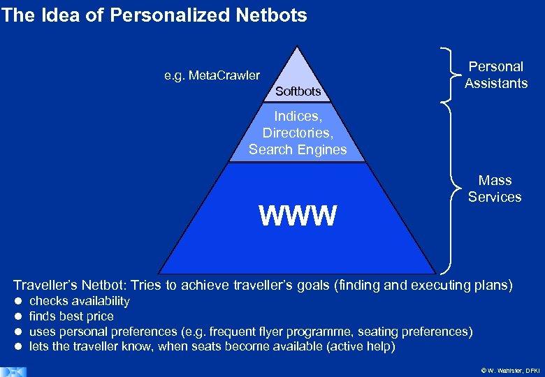 The Idea of Personalized Netbots e. g. Meta. Crawler Softbots Personal Assistants Indices, Directories,