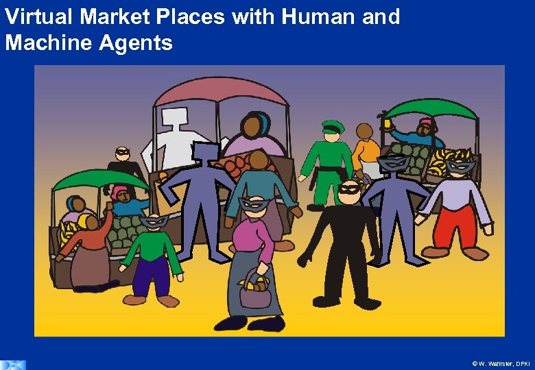 Virtual Market Places with Human and Machine Agents © W. Wahlster, DFKI 