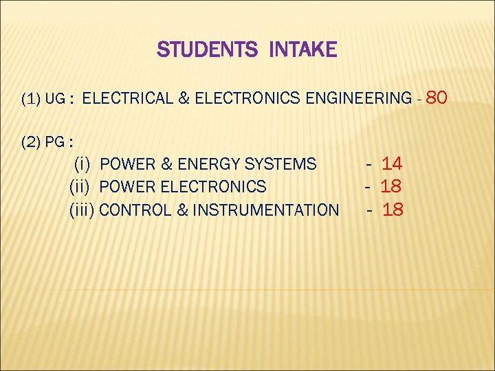 STUDENTS INTAKE (1) UG : ELECTRICAL & ELECTRONICS ENGINEERING - 80 (2) PG :