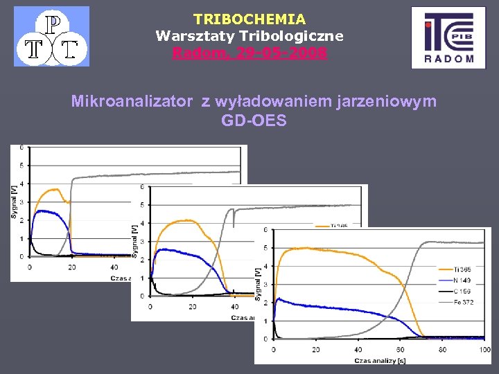 TRIBOCHEMIA Warsztaty Tribologiczne Radom, 29 -05 -2008 Mikroanalizator z wyładowaniem jarzeniowym GD-OES 
