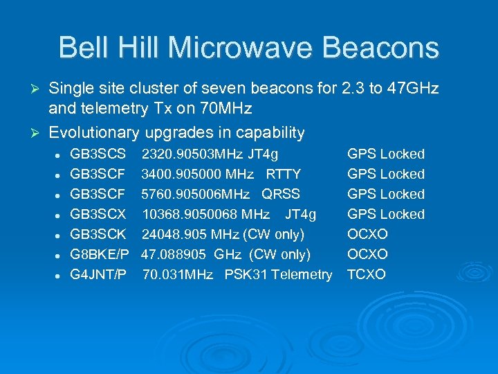 Bell Hill Microwave Beacons Single site cluster of seven beacons for 2. 3 to