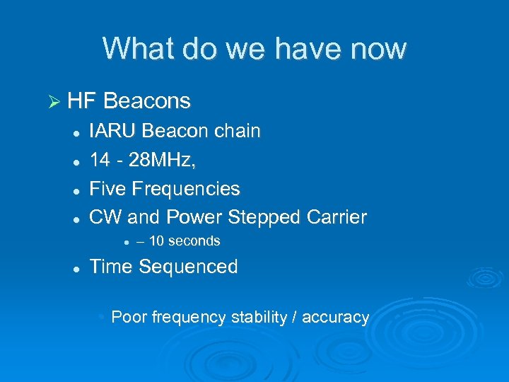 What do we have now HF Beacons IARU Beacon chain 14 - 28 MHz,