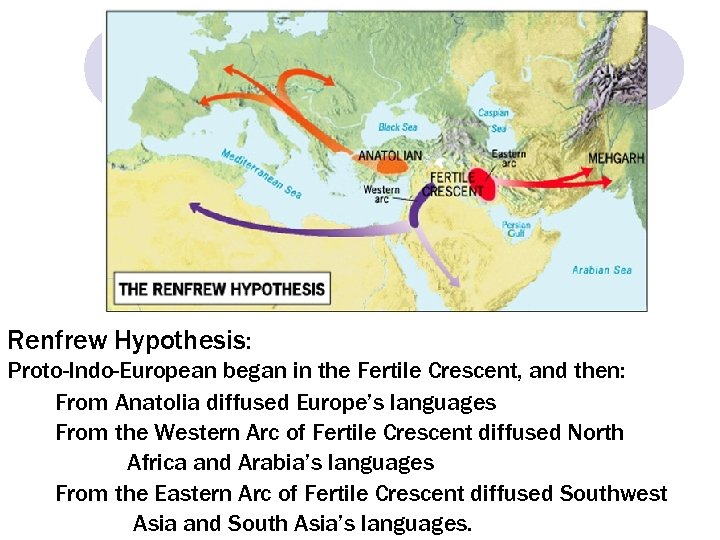 Renfrew Hypothesis: Proto-Indo-European began in the Fertile Crescent, and then: From Anatolia diffused Europe’s