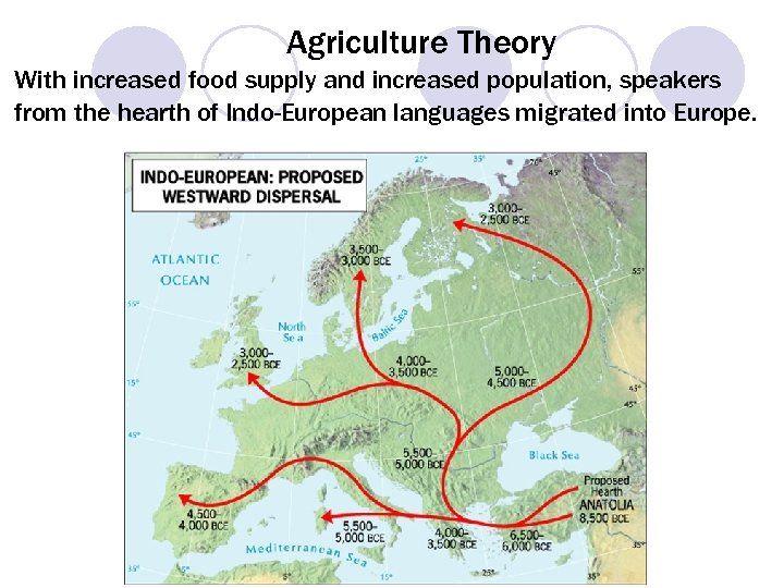 Agriculture Theory With increased food supply and increased population, speakers from the hearth of