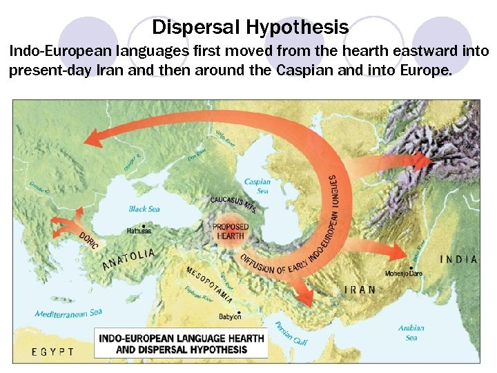 Dispersal Hypothesis Indo-European languages first moved from the hearth eastward into present-day Iran and