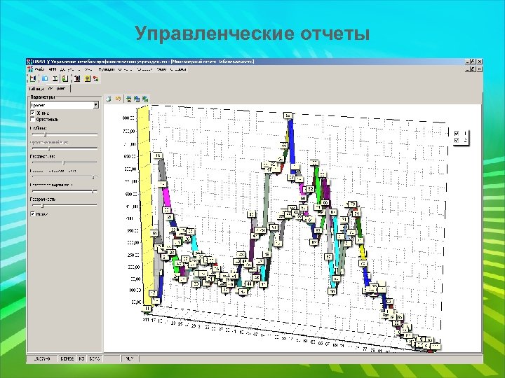 Управленческие отчеты 