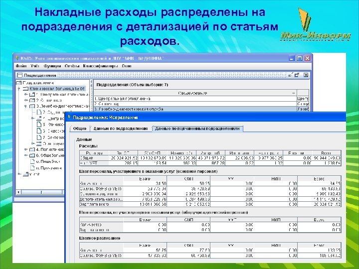 Накладные расходы распределены на подразделения с детализацией по статьям расходов. 