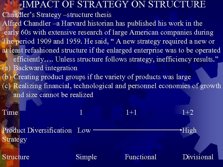 IMPACT OF STRATEGY ON STRUCTURE Chandler’s Strategy –structure thesis Alfred Chandler –a Harvard historian