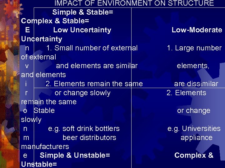 IMPACT OF ENVIRONMENT ON STRUCTURE Simple & Stable= Complex & Stable= E Low Uncertainty