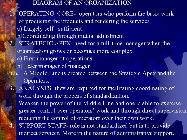 DIAGRAM OF AN ORGANIZATION 1. OPERATING CORE- operators who perform the basic work of