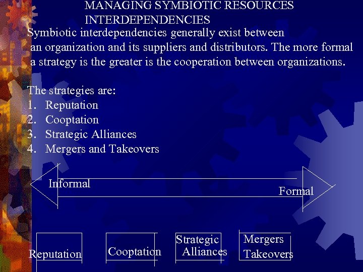 MANAGING SYMBIOTIC RESOURCES INTERDEPENDENCIES Symbiotic interdependencies generally exist between an organization and its suppliers