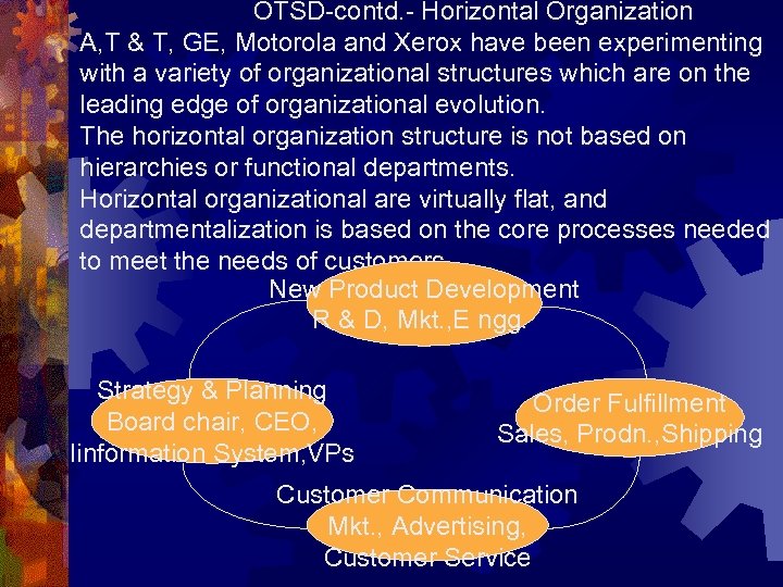 OTSD-contd. - Horizontal Organization A, T & T, GE, Motorola and Xerox have been