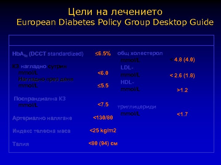 Цели на лечението European Diabetes Policy Group Desktop Guide Hb. A 1 c (DCCT