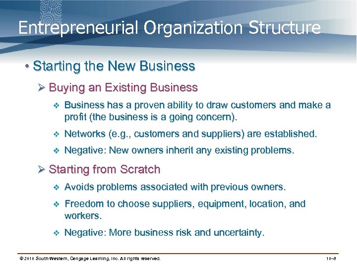 Entrepreneurial Organization Structure • Starting the New Business Ø Buying an Existing Business v