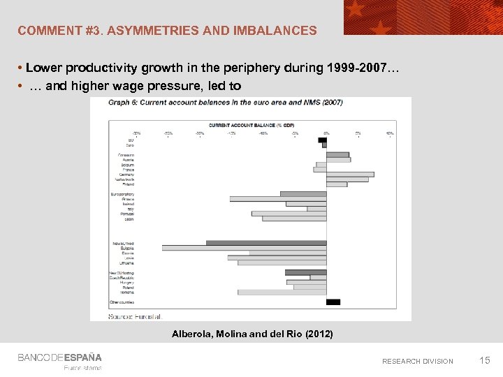 COMMENT #3. ASYMMETRIES AND IMBALANCES • Lower productivity growth in the periphery during 1999