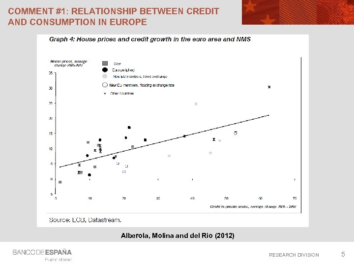 COMMENT #1: RELATIONSHIP BETWEEN CREDIT AND CONSUMPTION IN EUROPE Alberola, Molina and del Rio