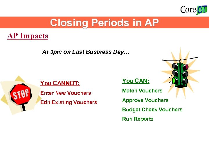 Accounts Payable Impacts Closing Periods in AP AP Impacts At 3 pm on Last