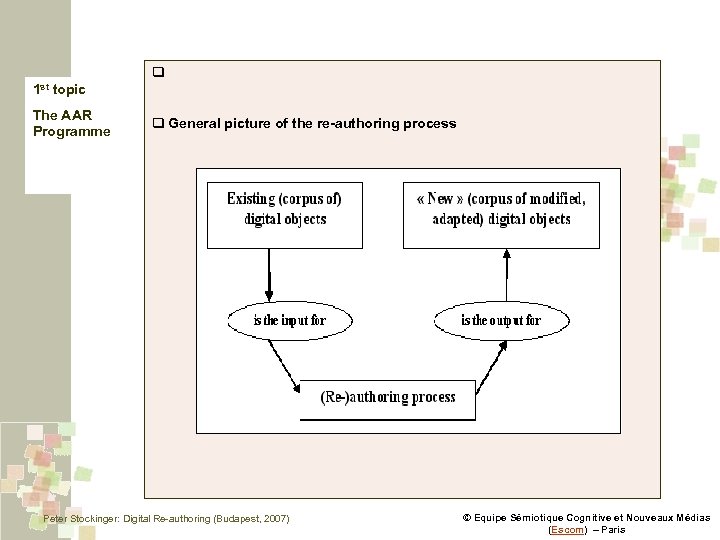 q 1 st topic The AAR Programme q General picture of the re-authoring process