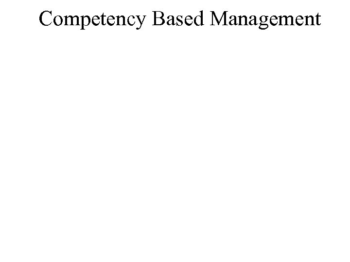 Competency Based Management 