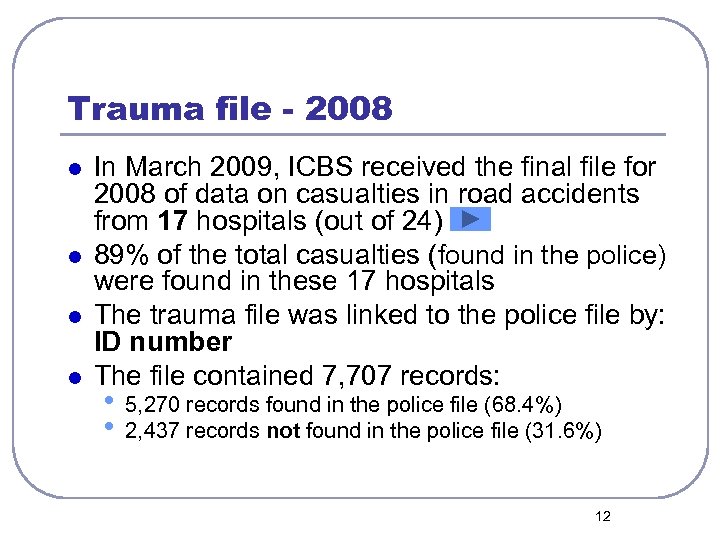 Trauma file - 2008 l l In March 2009, ICBS received the final file