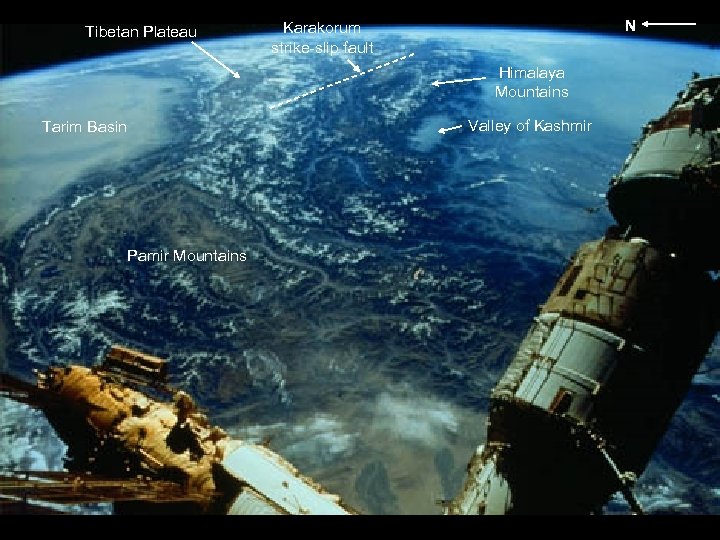 Tibetan Plateau Tarim Basin Pamir Mountains N Karakorum strike-slip fault 79 -789 -075 Himalaya