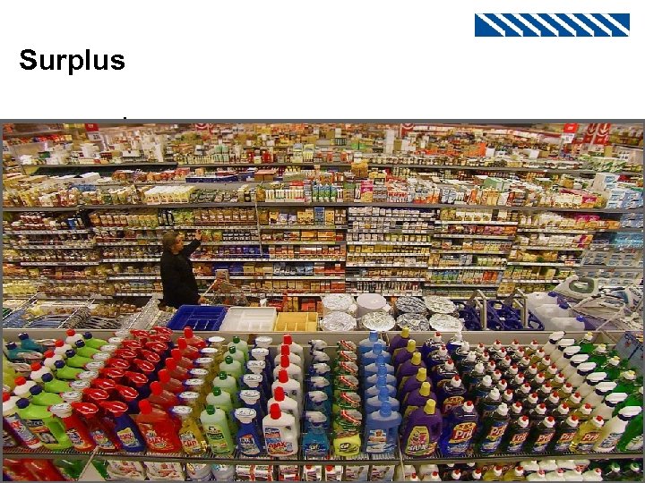 Surplus Pi D S P 1 E PE QD =Q E= QS Qi 