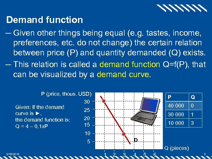 Demand function ─ Given other things being equal (e. g. tastes, income, preferences, etc.