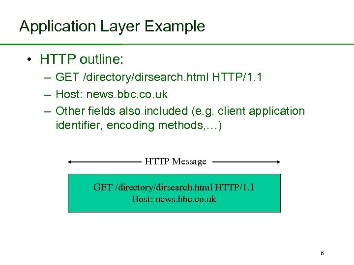 Application Layer Example • HTTP outline: – GET /directory/dirsearch. html HTTP/1. 1 – Host: