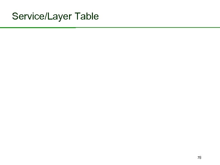 Service/Layer Table 78 