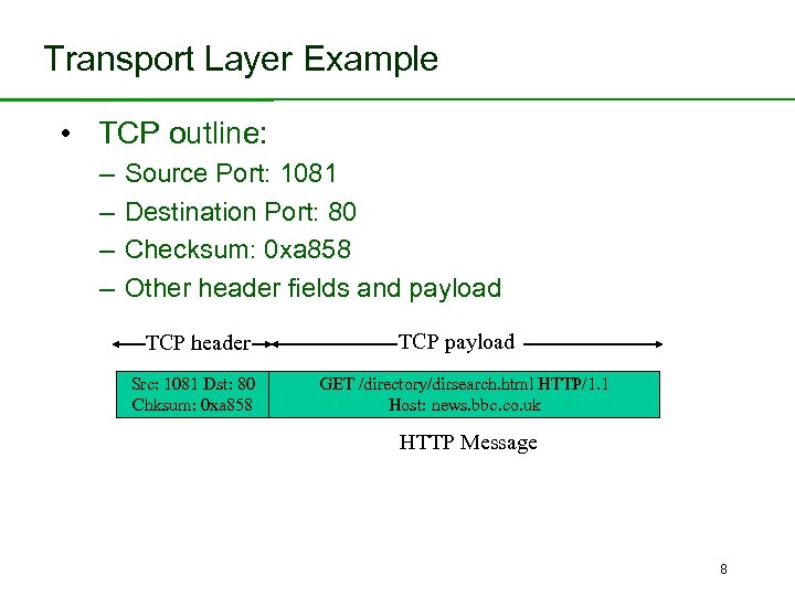 Transport Layer Example • TCP outline: – – Source Port: 1081 Destination Port: 80