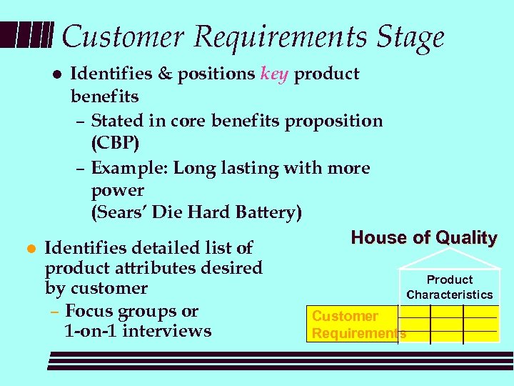 Customer Requirements Stage Identifies & positions key product benefits – Stated in core benefits