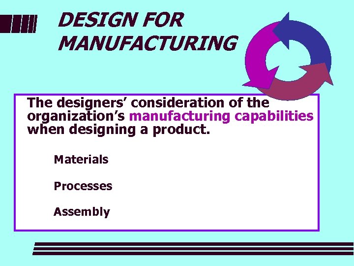 DESIGN FOR MANUFACTURING The designers’ consideration of the organization’s manufacturing capabilities when designing a