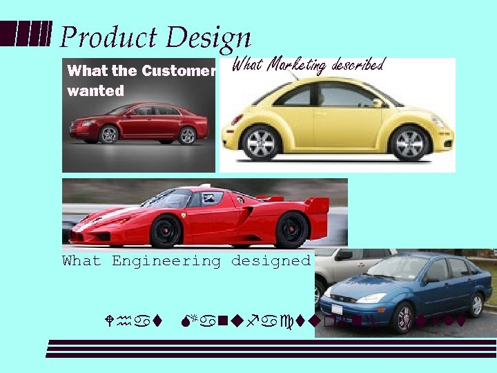 Product Design What the Customer wanted What Marketing described What Engineering designed What Manufacturing