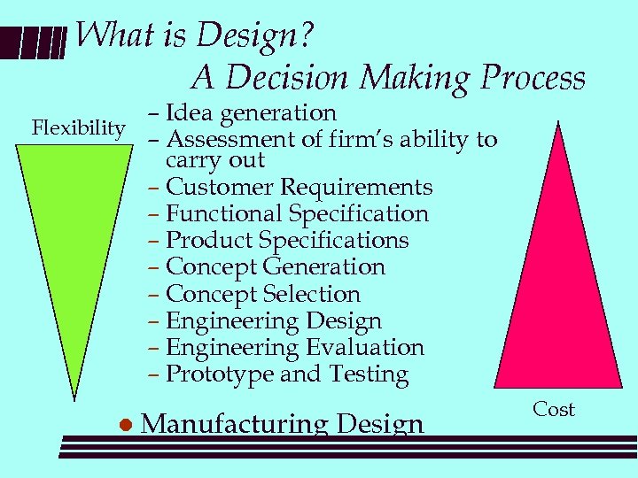 What is Design? A Decision Making Process – Idea generation Flexibility – Assessment of