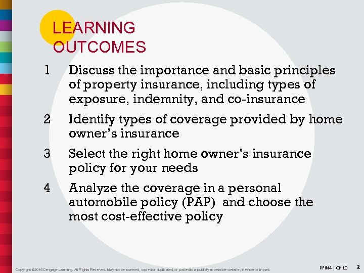 LEARNING OUTCOMES 1 Discuss the importance and basic principles of property insurance, including types